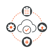 End-to-End Cloud Project
