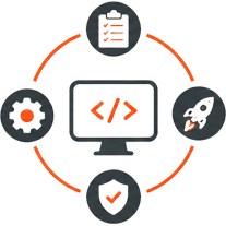 End-to-End Software Project